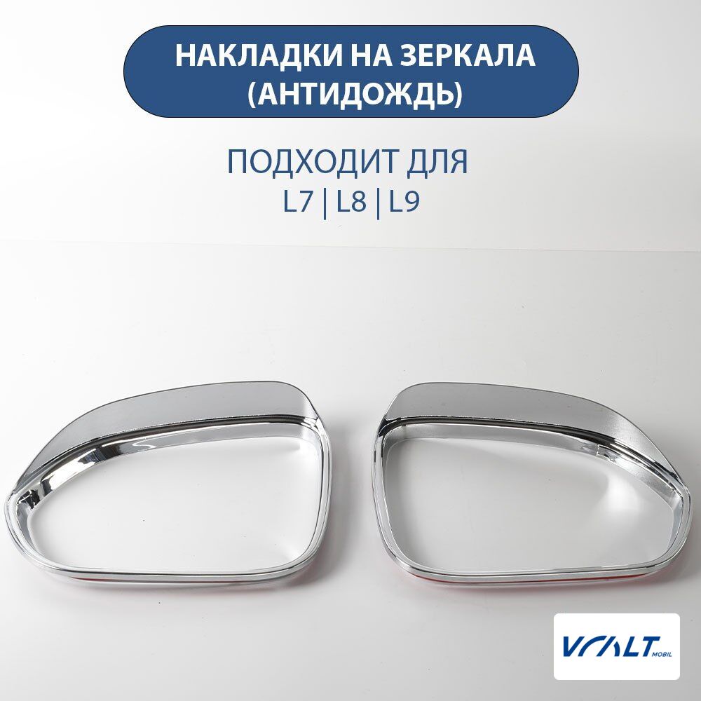 Защитные накладки на боковые зеркала LiXiang L6