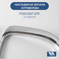 Защитные накладки на боковые зеркала LiXiang L6
