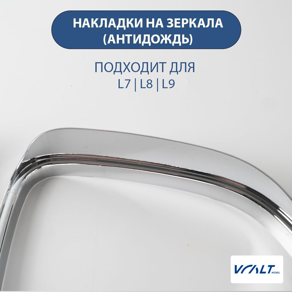Декоративные накладки на боковые зеркала LiXiang L7, L8, L9